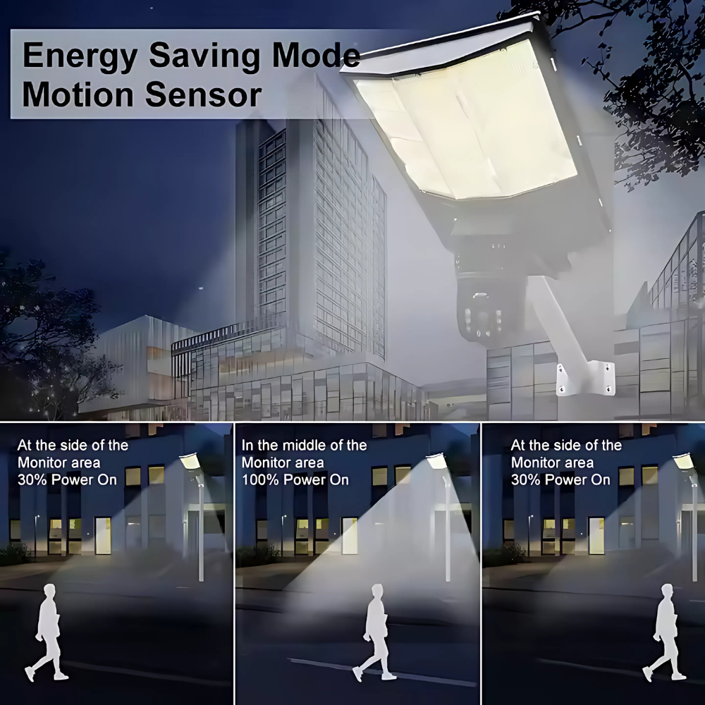 Photon 2k Full HD Resolution 4G Sim Based Solar Powered CCTV Security Camera