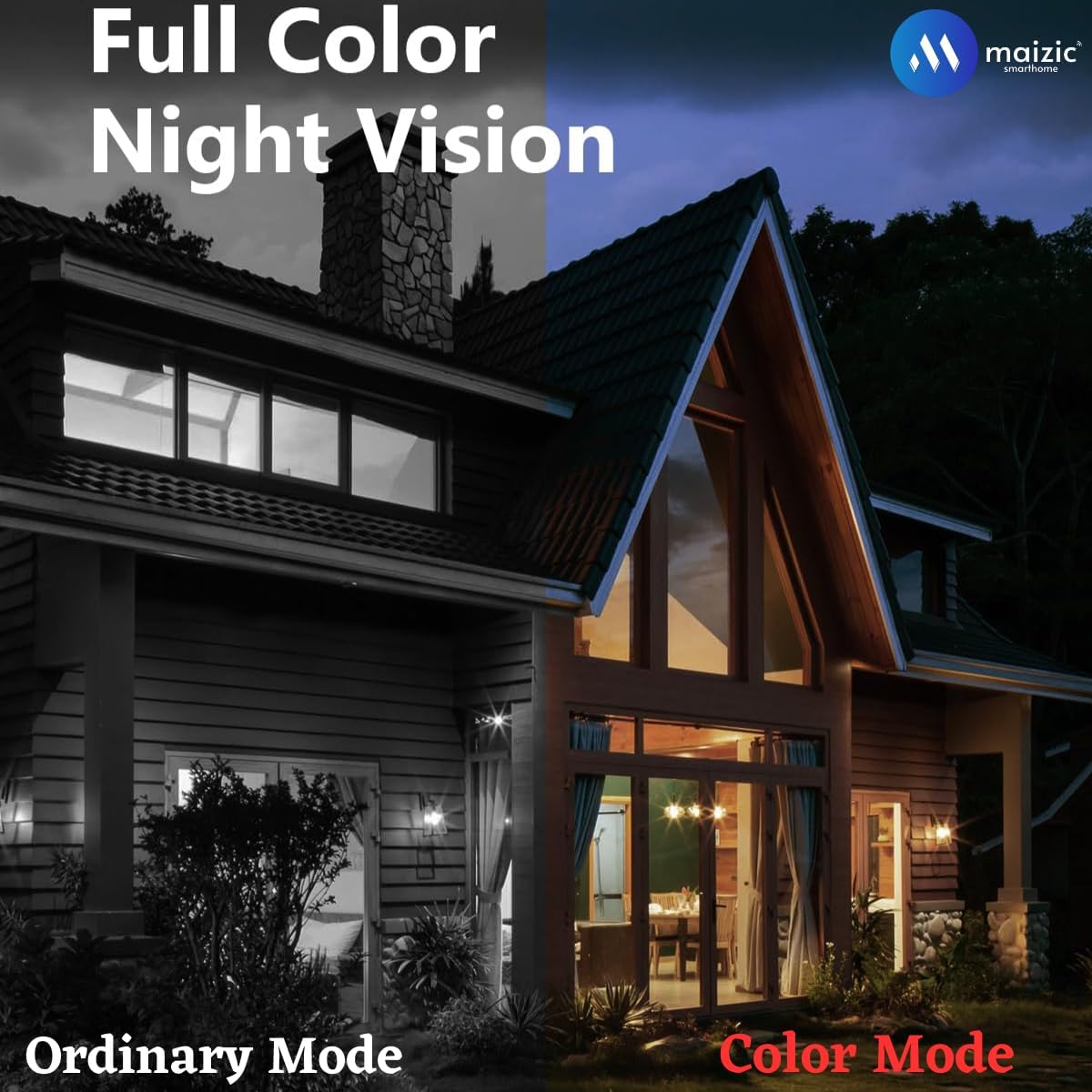 Grousale 360° View CCTV Duo | Dual Lens 5+5MP Cameras with Smart Motion Tracking, Night Vision & 2-Way Talk – Total Home Protection!