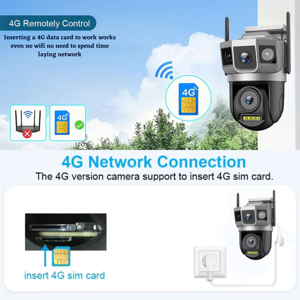 Grousale Tricam Shark 4G CCTV Camera | Dual 5MP HD Lenses | SIM-Based Wireless Pan-Tilt Outdoor Security Camera