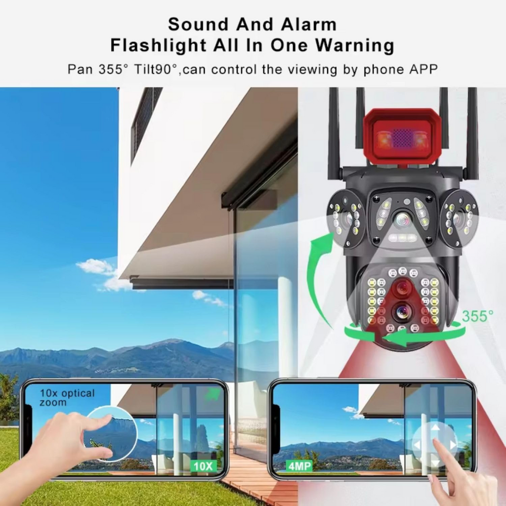 Grousale Tricams Dual Lenses 3 Screens View 4MP Each FHD Outdoor Wifi Wireless Camera with Color Night Visoin | Two Way Audio | Motion Detection | PTZ Function | Weatherproof IP66