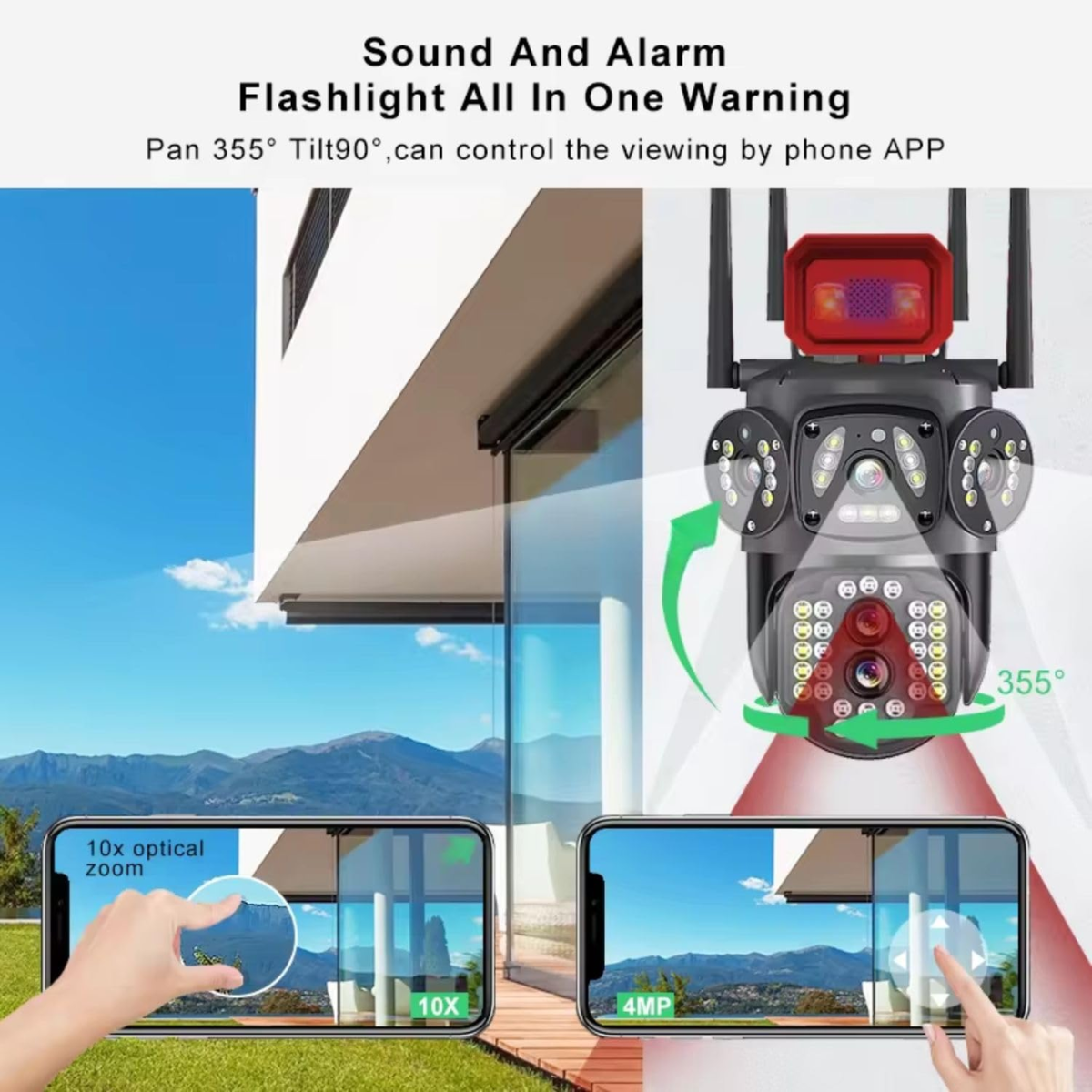 Grousale Tricams Dual Lenses 3 Screens View 4MP Each FHD Outdoor Wifi Wireless Camera with Color Night Visoin | Two Way Audio | Motion Detection | PTZ Function | Weatherproof IP66