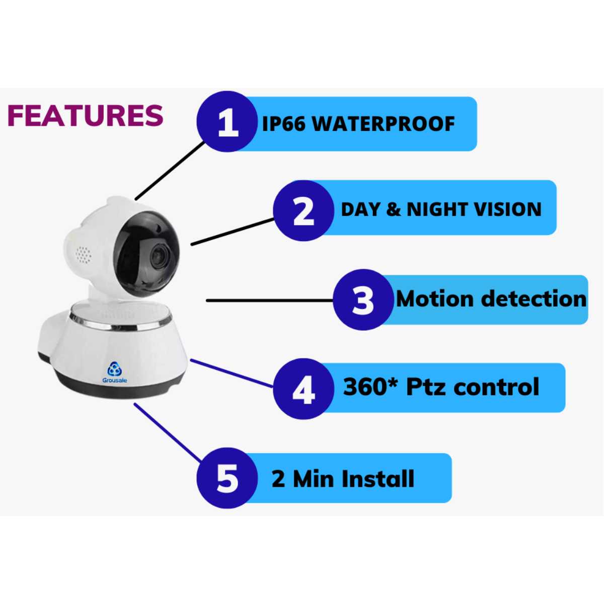 Grousale 3MP Full HD PTZ WiFi CCTV Camera – Wireless, AI Human Detection, Motion Alerts, Color Night Vision (No Antenna)
