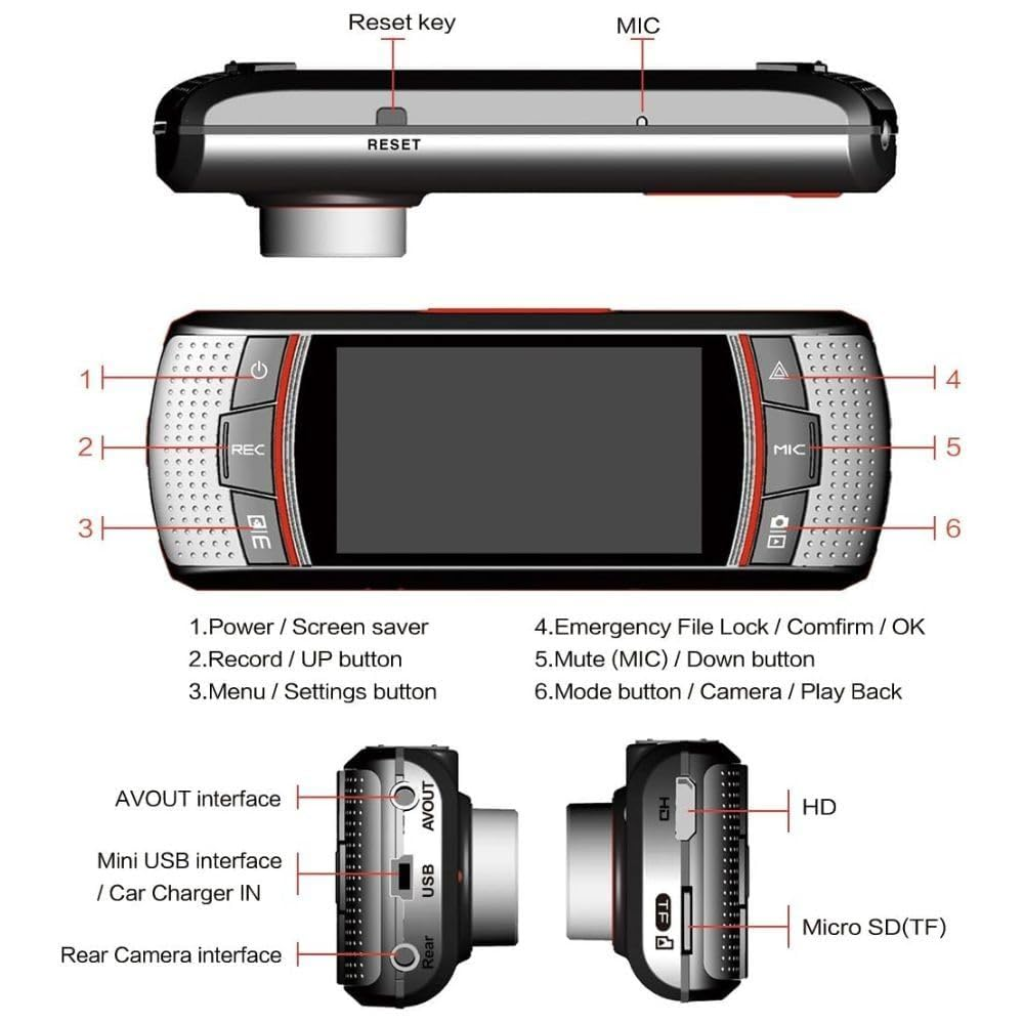 3 MP FHD 2.7 Inch LCD Car Dashcam Camera