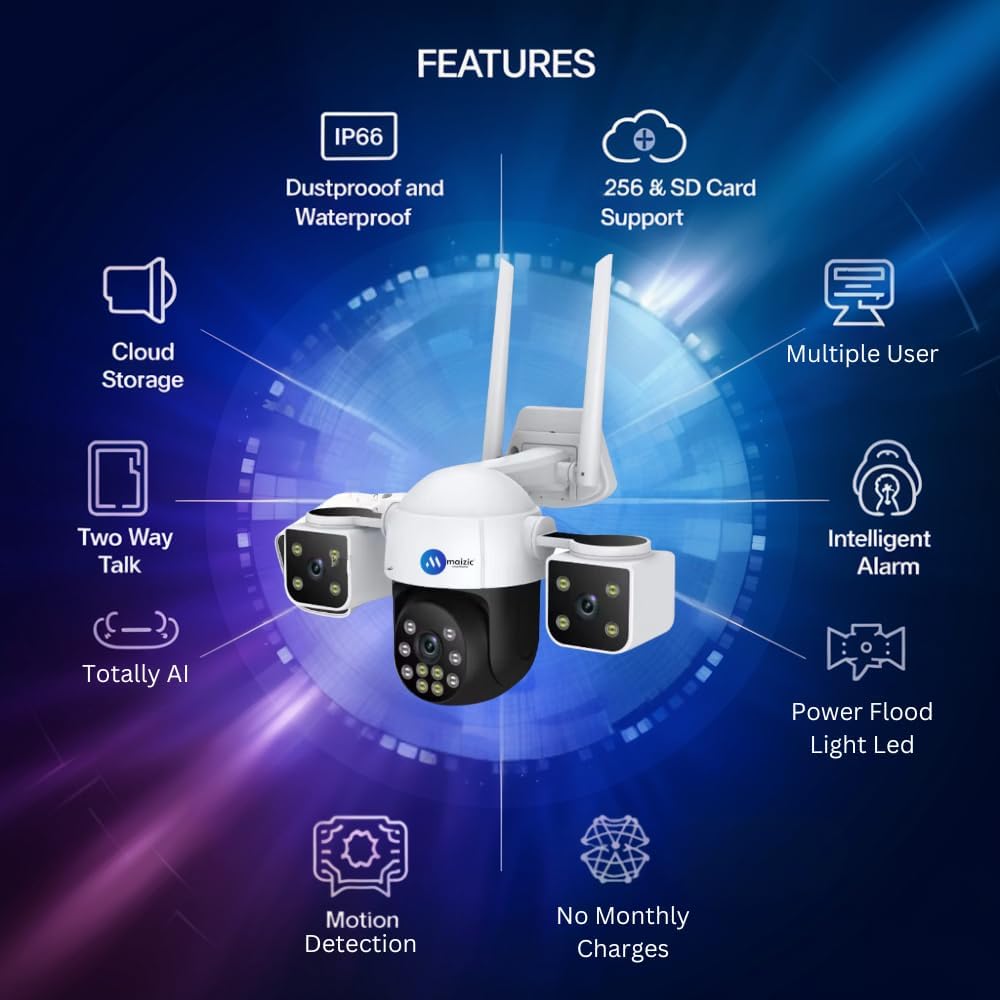Renewed Grousale Batman 5MP 4G SIM CCTV Camera | 3-in-1 Screen View, Dual Lens 180° Horizontal Rotation, Color Night Vision, Motion Detection, Two-Way Talk (Model BR-Batman-0601)