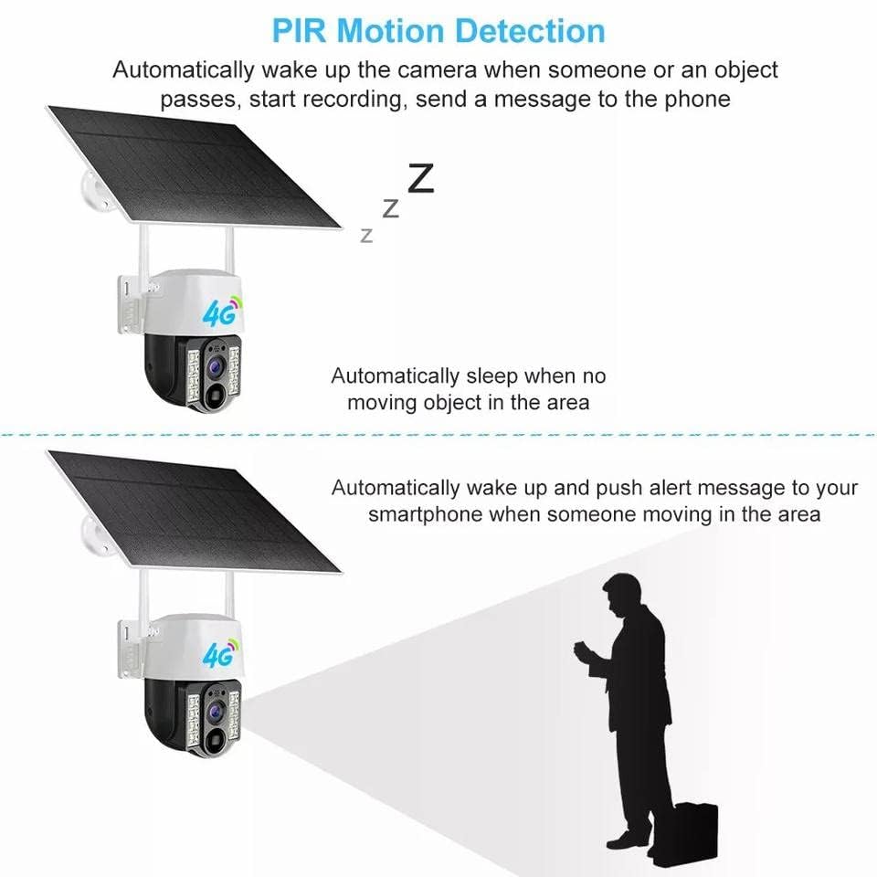 Grousale OX 4G SIM Solar PTZ Security Camera | 2MP 1080P HD Outdoor CCTV with Night Vision, PIR Motion Detection, Human Tracking, Two-Way Audio & IP66 Waterproof Protection