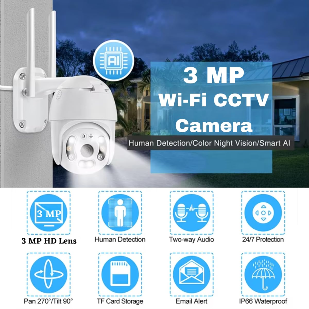 Renewed Grousale 360° 3MP Full HD Wi-Fi Wireless IP CCTV Security Camera