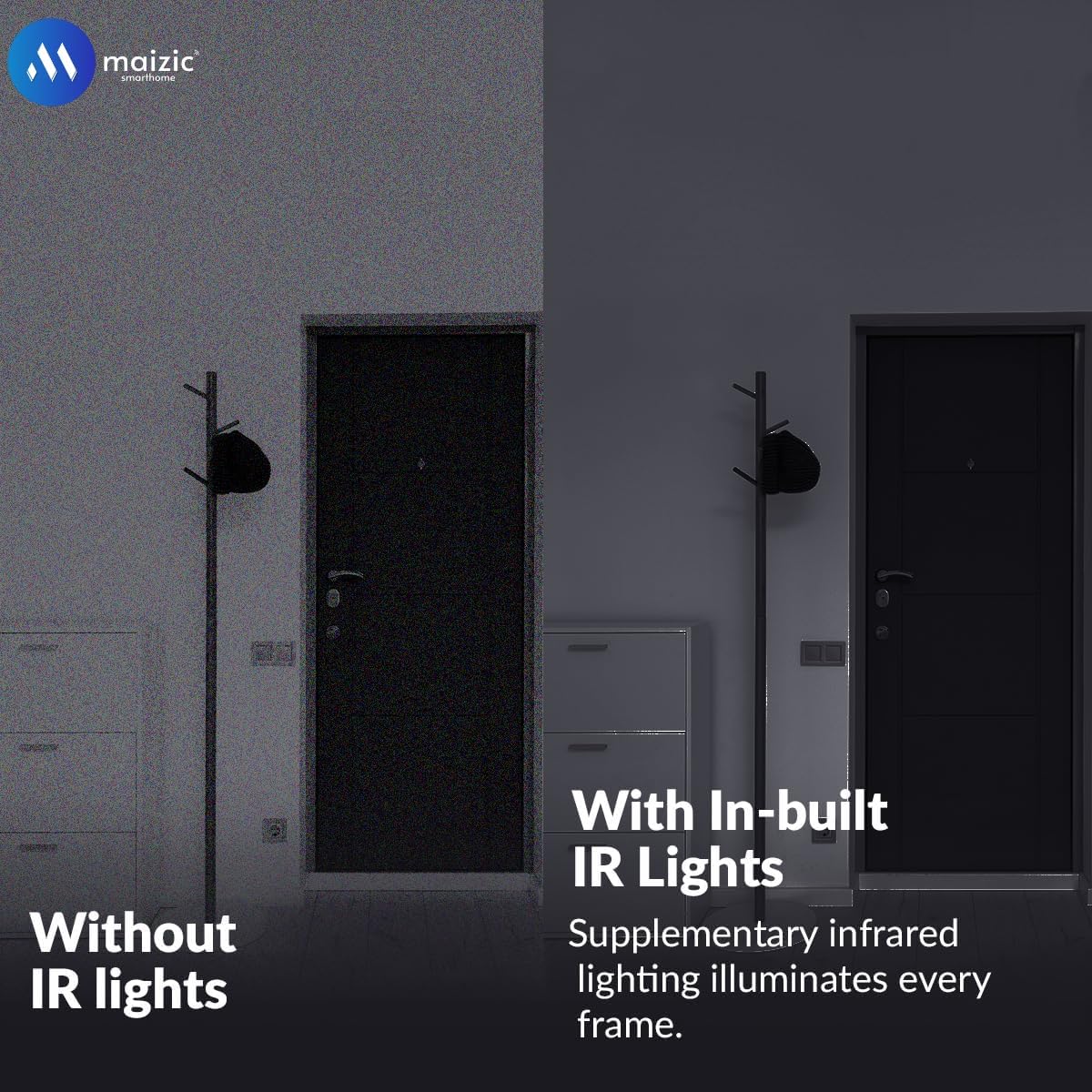 Grousale 360° View CCTV Duo | Dual Lens 5+5MP Cameras with Smart Motion Tracking, Night Vision & 2-Way Talk – Total Home Protection!