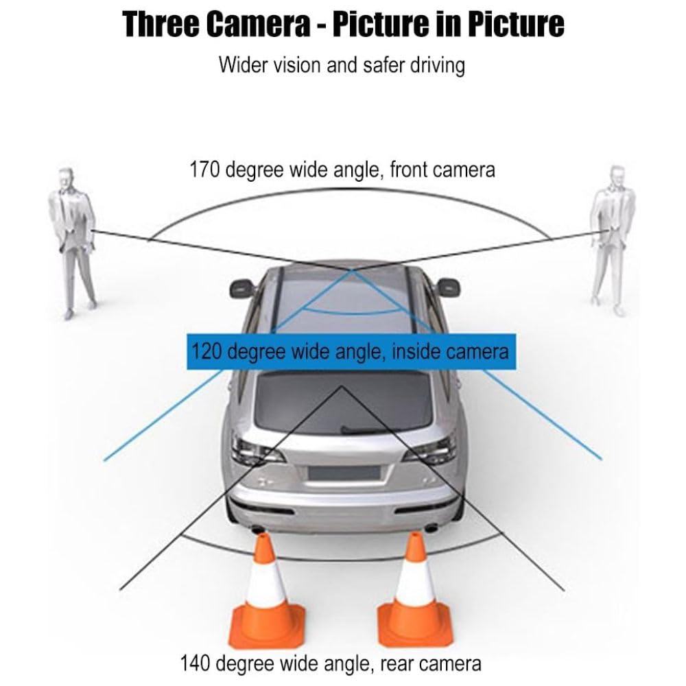 Supercam 5 MP Full HD 3 Channel Dash Cam with G-Sensor, Motion Detection, Parking Monitor