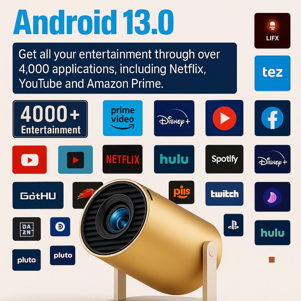 Grousale Golden 2X Smart Projector | 800P Native, 1080p & 4K Support | Android 13.0, 950S Chip | Auto 4D Keystone, Netflix, Prime, WiFi & Bluetooth