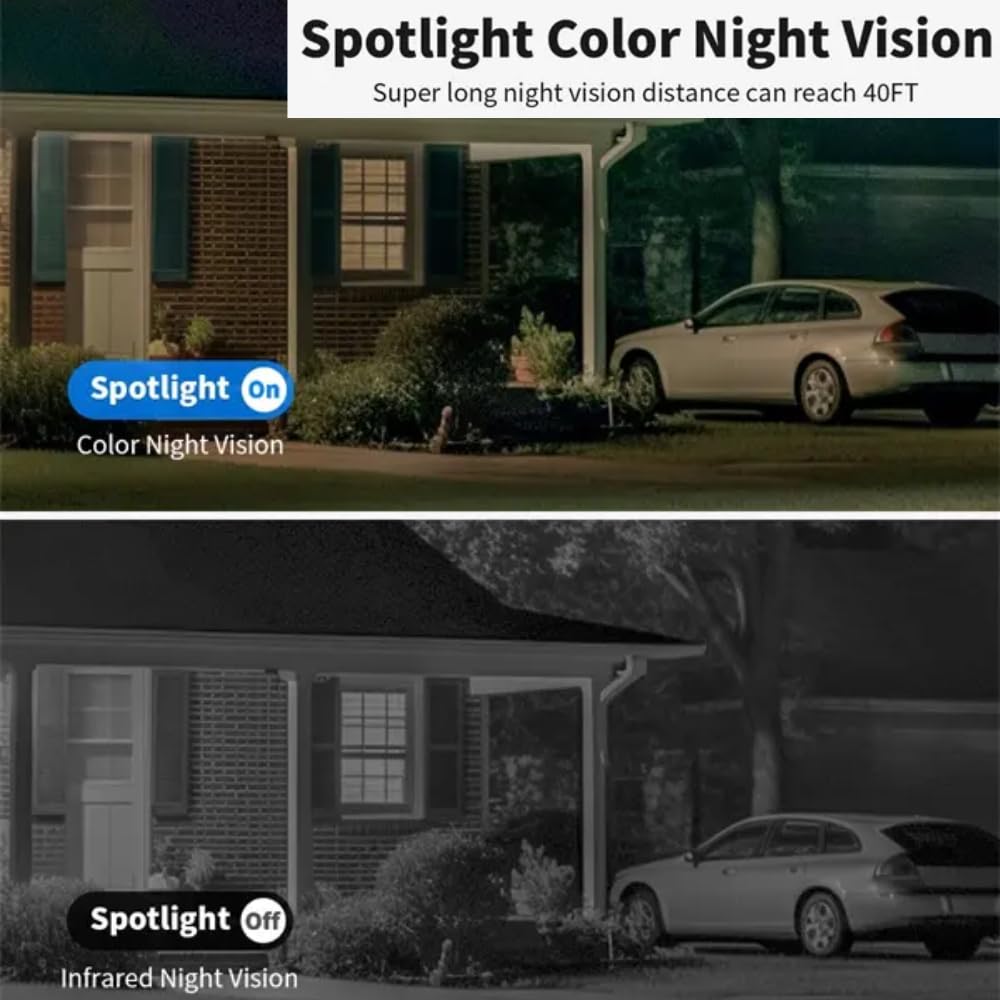 Grousale OvaCam 4G SIM Solar-Powered Outdoor CCTV Camera | Pan & Tilt Zoom, Color Night Vision, Motion Detection, 2-Way Talk, Weatherproof, Supports SD Card up to 256GB