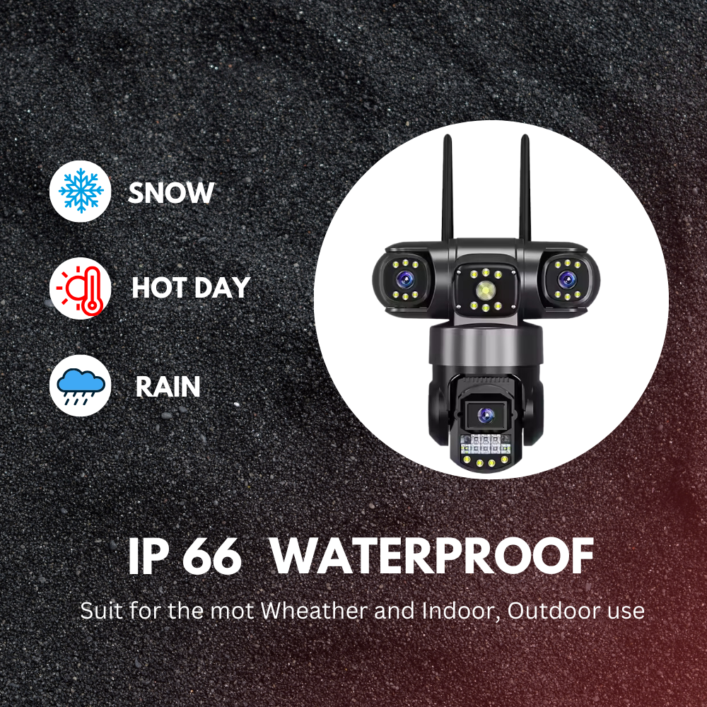 Batman Black 3in1 Wifi CCTV Camera (5MP+5MP+5MP) Full HD 3 Lens/3 Screen View Home Security Camera with Pan Tilt 360° View & 2 side camera horizontally rotate 180°