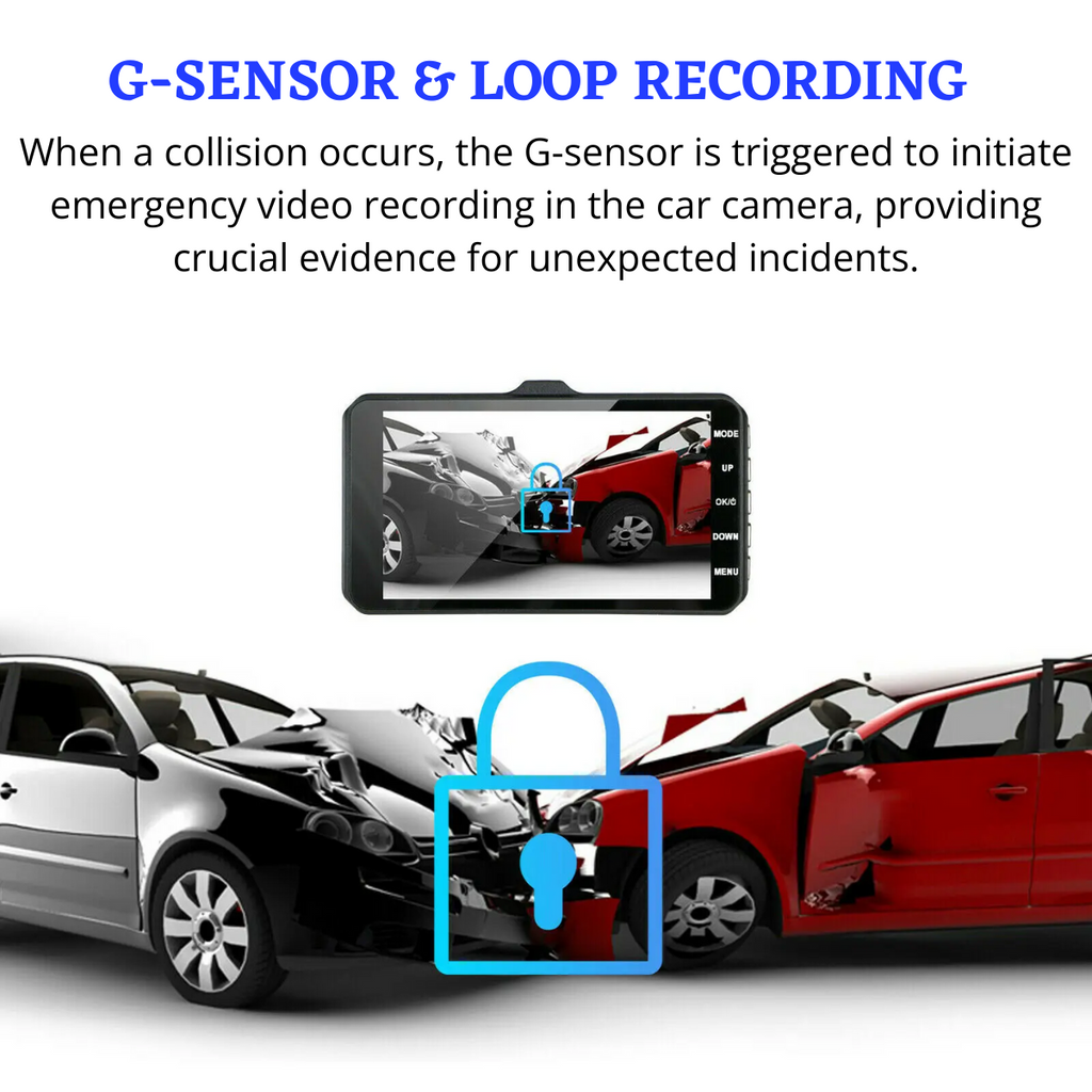 Grousale Supercar 1440p Car Dash Cam - 4″ HD Display, Wifi, Night Vision, 170° Wide-Angle View