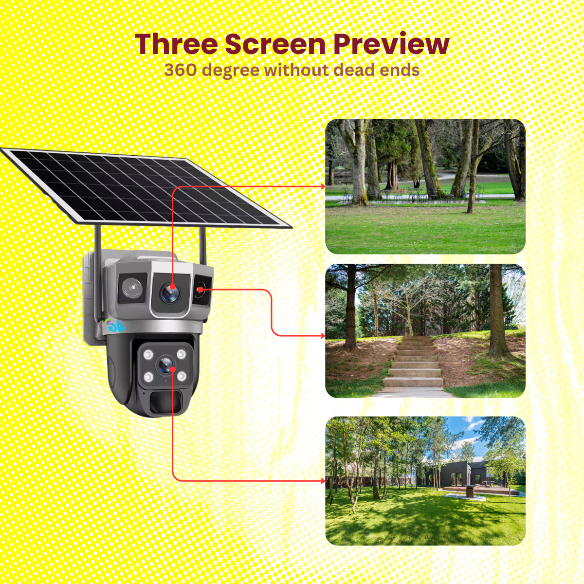 Renewed 4G Sim Based CCTV Dual Lens/Dual Screen View [4MP+4MP] Solar Powered Security Camera