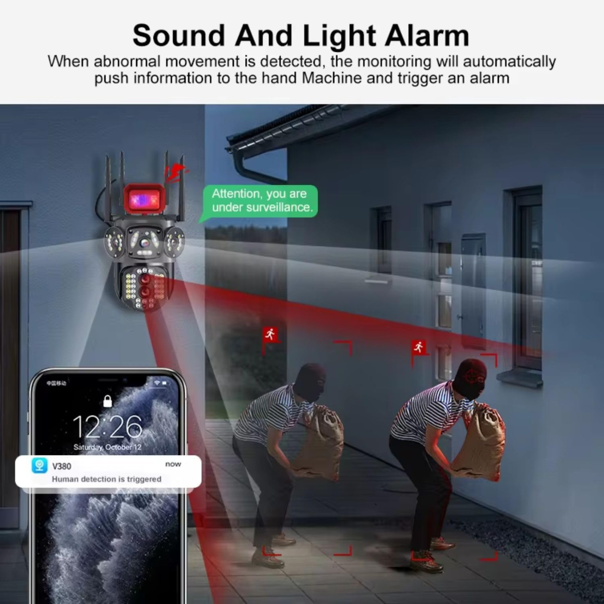 Grousale Tricams Dual Lenses 3 Screens View 4MP Each FHD Outdoor Wifi Wireless Camera with Color Night Visoin | Two Way Audio | Motion Detection | PTZ Function | Weatherproof IP66