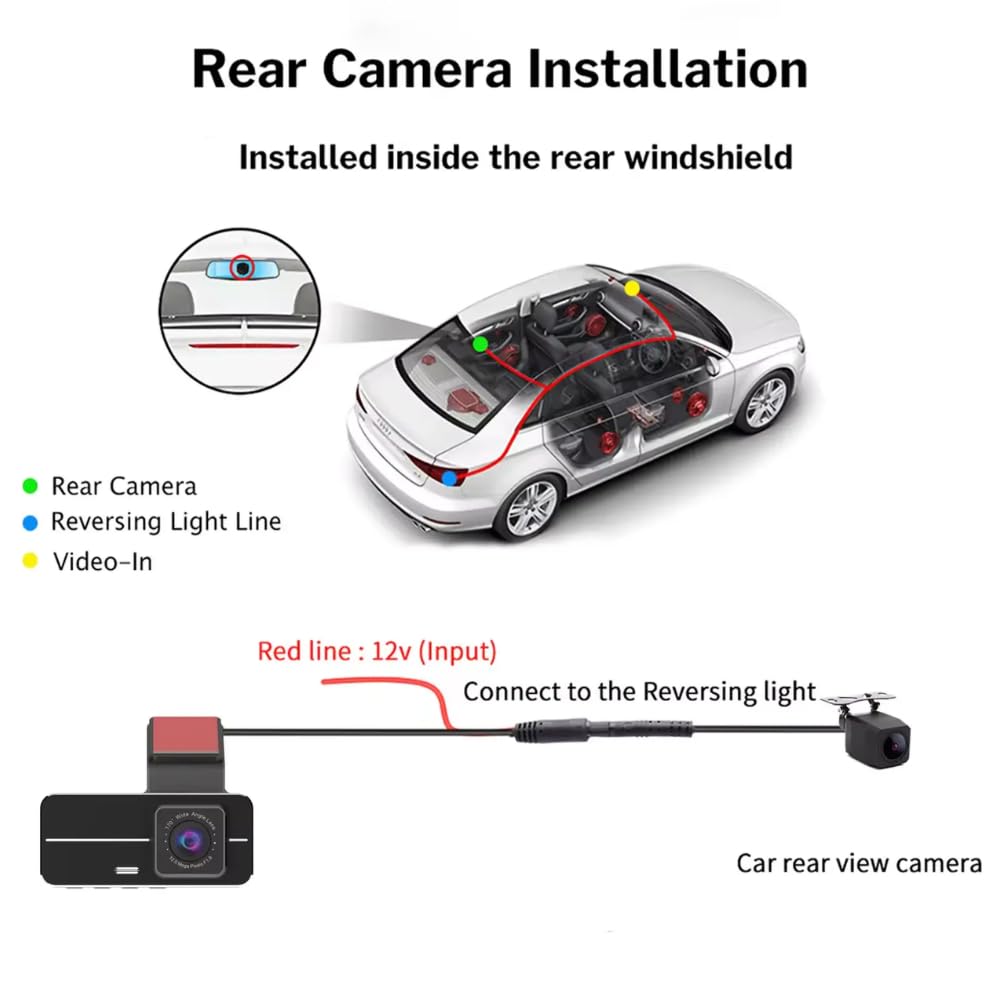 Grousale Navic Duo 4K DashCam – Dual Channel 5MP Front & 1296P Rear, GPS, Wi-Fi, G-Sensor, Night Vision, 3.4" LCD