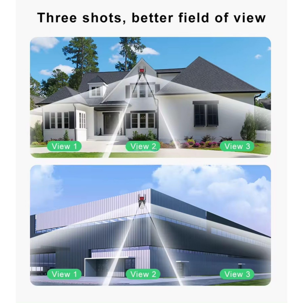Grousale Tricams Dual Lenses 3 Screens View 4MP Each FHD Outdoor Wifi Wireless Camera with Color Night Visoin | Two Way Audio | Motion Detection | PTZ Function | Weatherproof IP66