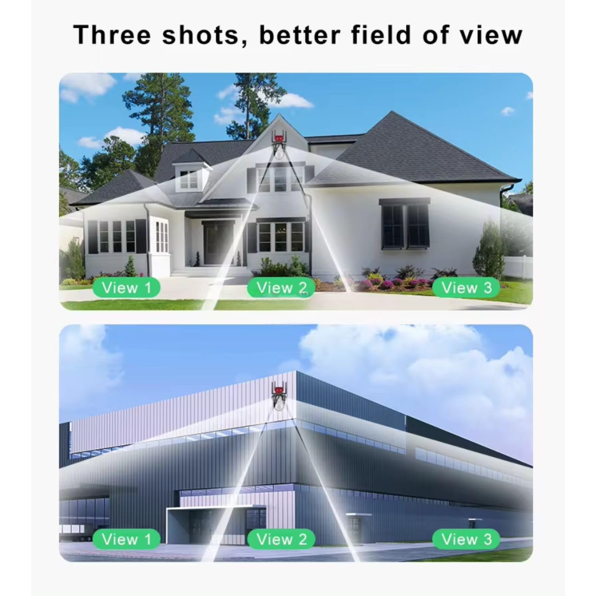 Grousale Tricams Dual Lenses 3 Screens View 4MP Each FHD Outdoor Wifi Wireless Camera with Color Night Visoin | Two Way Audio | Motion Detection | PTZ Function | Weatherproof IP66
