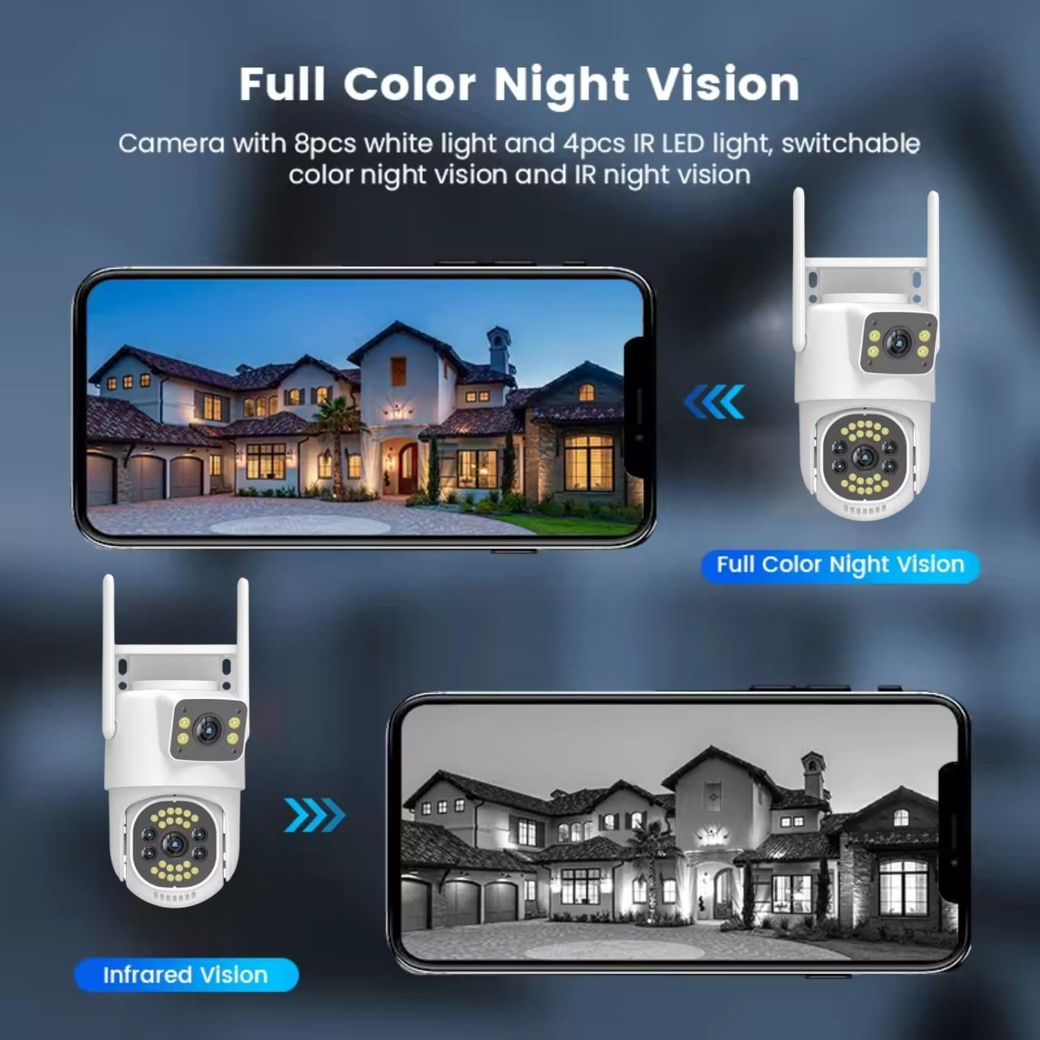 4G 5+5 MP 1080p FHD 2in1 Dual Lens/Screen Wireless Outdoor Camera
