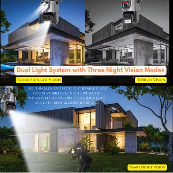 Grousale Supercam TwinView Dual Lens CCTV – 5MP+5MP WiFi Outdoor Camera, Dual Screen, Color Night Vision, IP66, 128GB SD Support