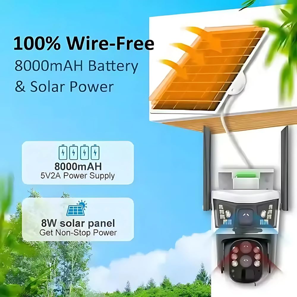 Grousale Opti-Zoom 4G Solar CCTV – 10X Optical Zoom, Dual Lens, 3-Screen View, Motion Detection, Two-Way Audio