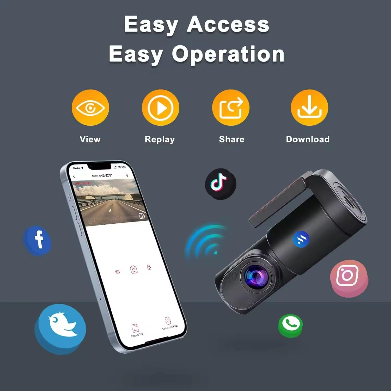 Grousale WiFi Dashcam for Car | Full HD, Color Night Vision, G-Sensor, Parking Mode, Loop Recording, App Control | Android & iOS Compatible