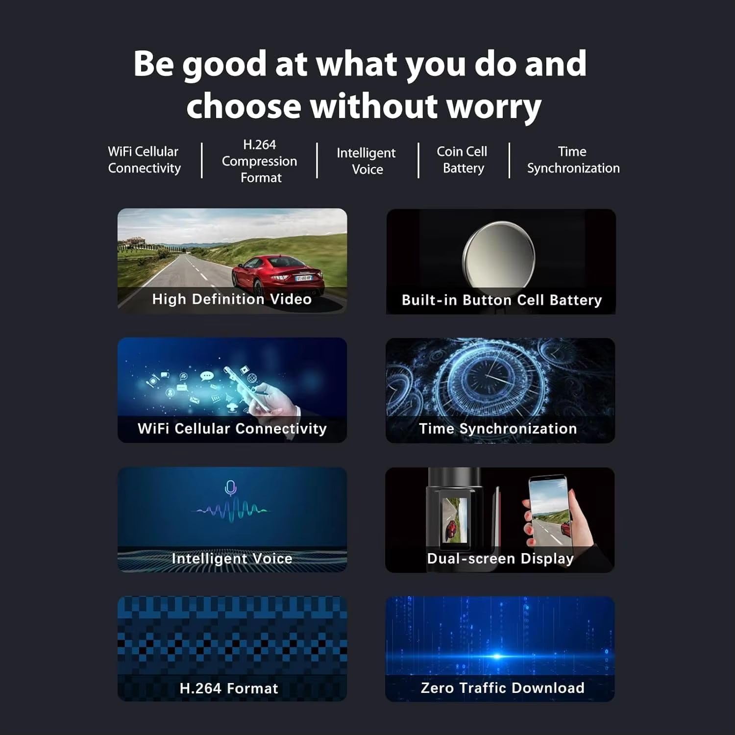 Grousale WiFi Dashcam for Car | Full HD, Color Night Vision, G-Sensor, Parking Mode, Loop Recording, App Control | Android & iOS Compatible
