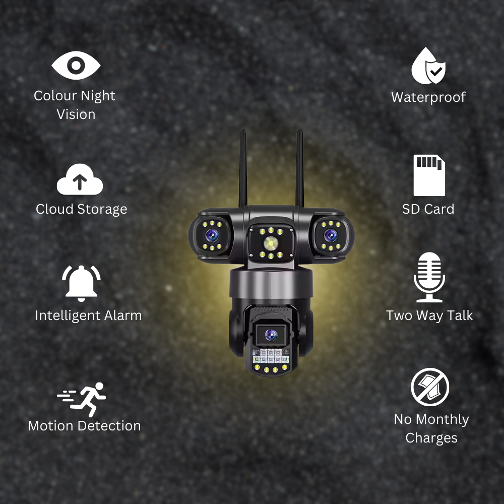 Batman Black 3in1 Wifi CCTV Camera (5MP+5MP+5MP) Full HD 3 Lens/3 Screen View Home Security Camera with Pan Tilt 360° View & 2 side camera horizontally rotate 180°