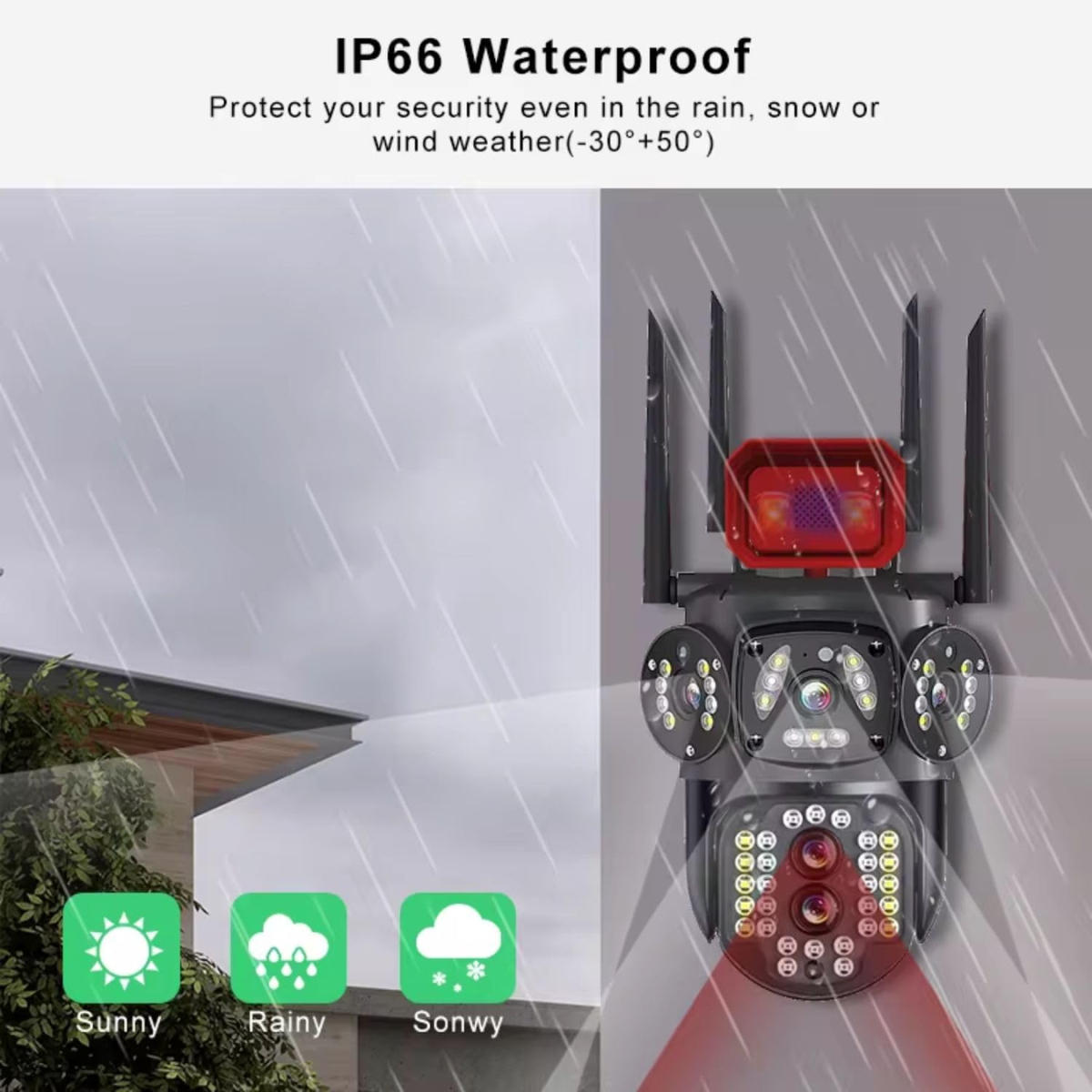 Grousale Tricams Dual Lenses 3 Screens View 4MP Each FHD Outdoor Wifi Wireless Camera with Color Night Visoin | Two Way Audio | Motion Detection | PTZ Function | Weatherproof IP66