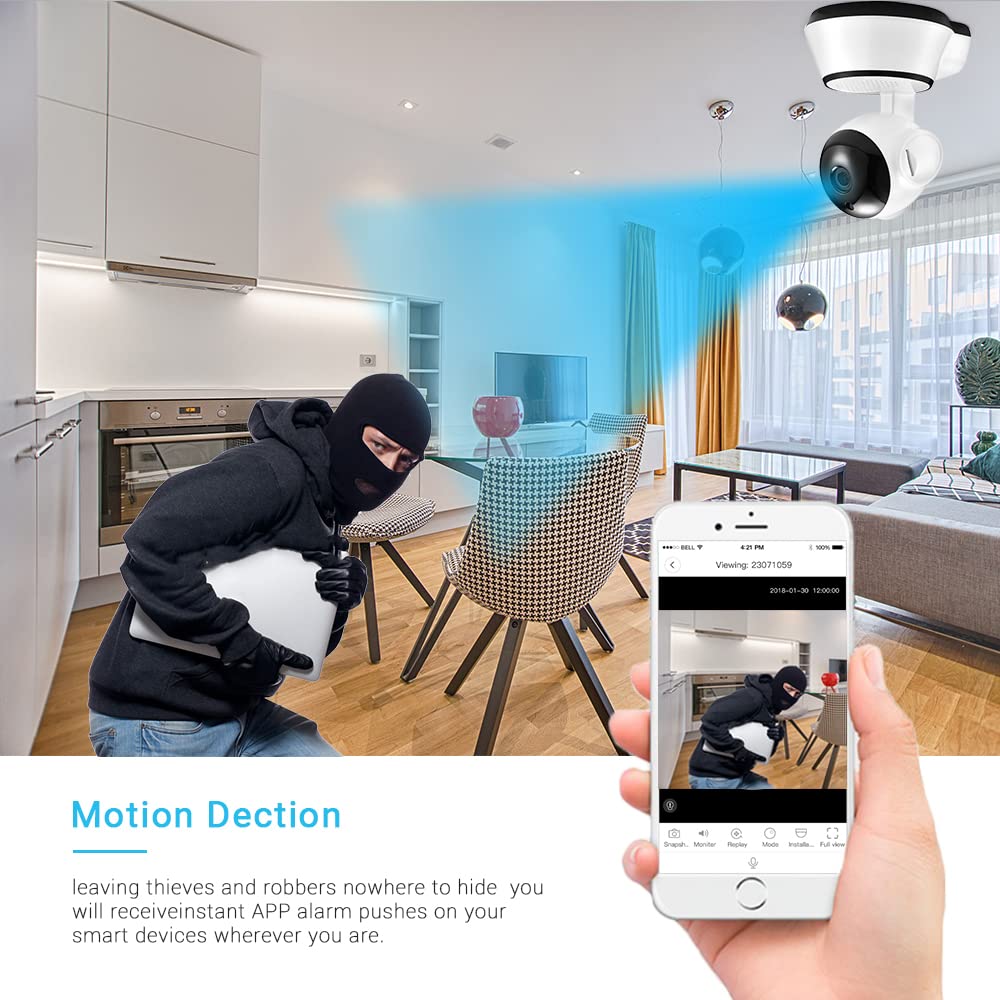 Grousale 3 Mega Pixels White Rudraksha Smart Wi-Fi 1080P IP Night Vision, Two Way Communication, PTZ Indoor Camera