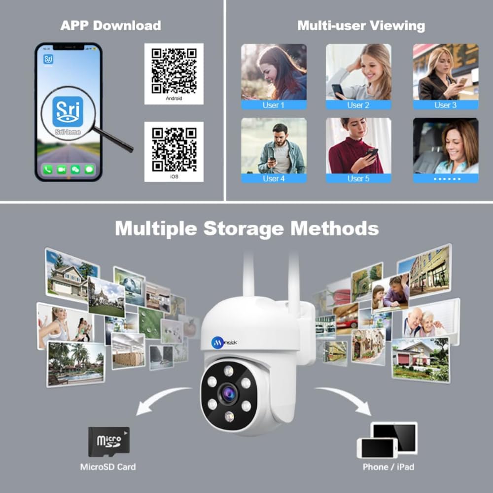 Renewed Grousale Ultracam 6MP + 6MP Dual Lens WiFi CCTV Camera | 360° Pan/Tilt, Dual Screen View, HD Image Sensor, Color Night Vision, 2-Way Audio, Motion Detection, NVR & ONVIF Compatible (Srihome Fox)