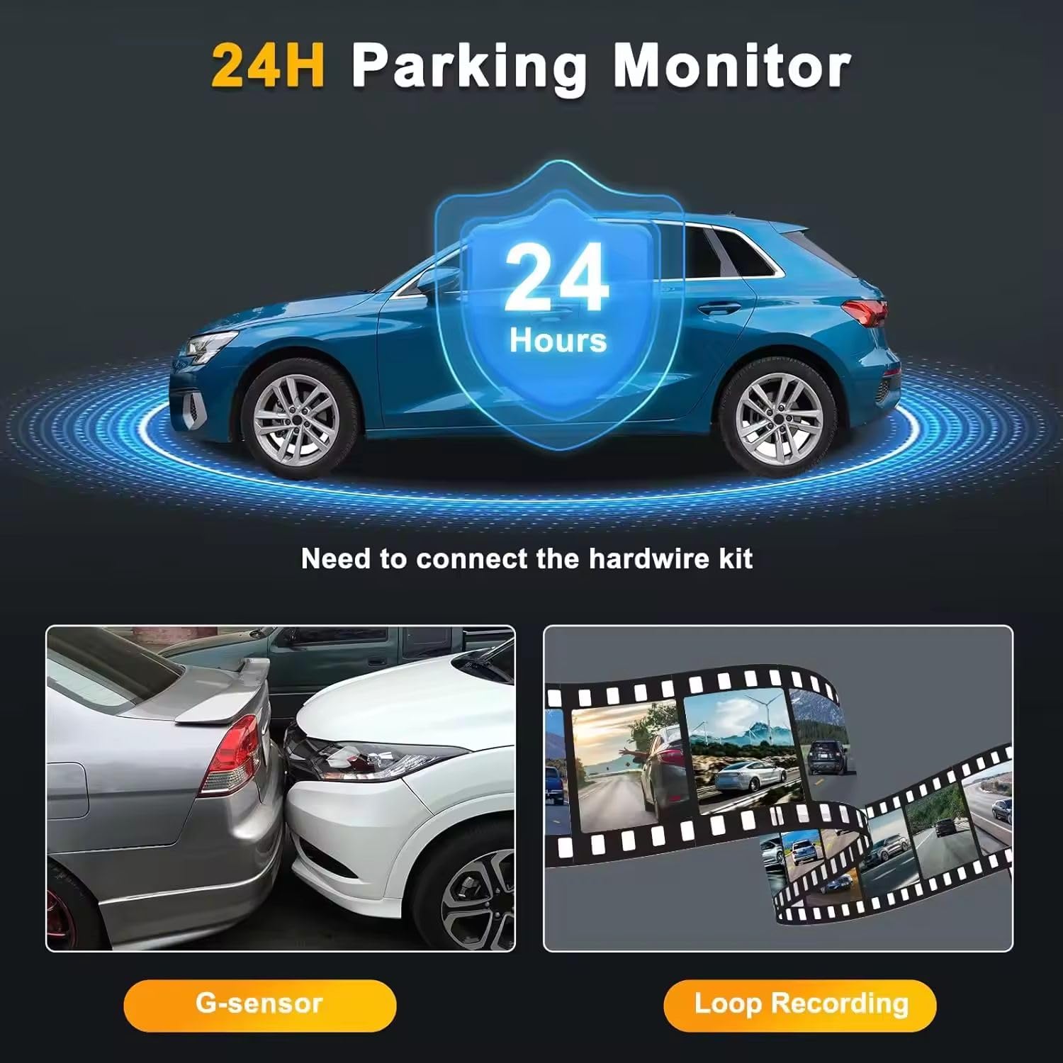 Grousale WiFi Dashcam for Car | Full HD, Color Night Vision, G-Sensor, Parking Mode, Loop Recording, App Control | Android & iOS Compatible