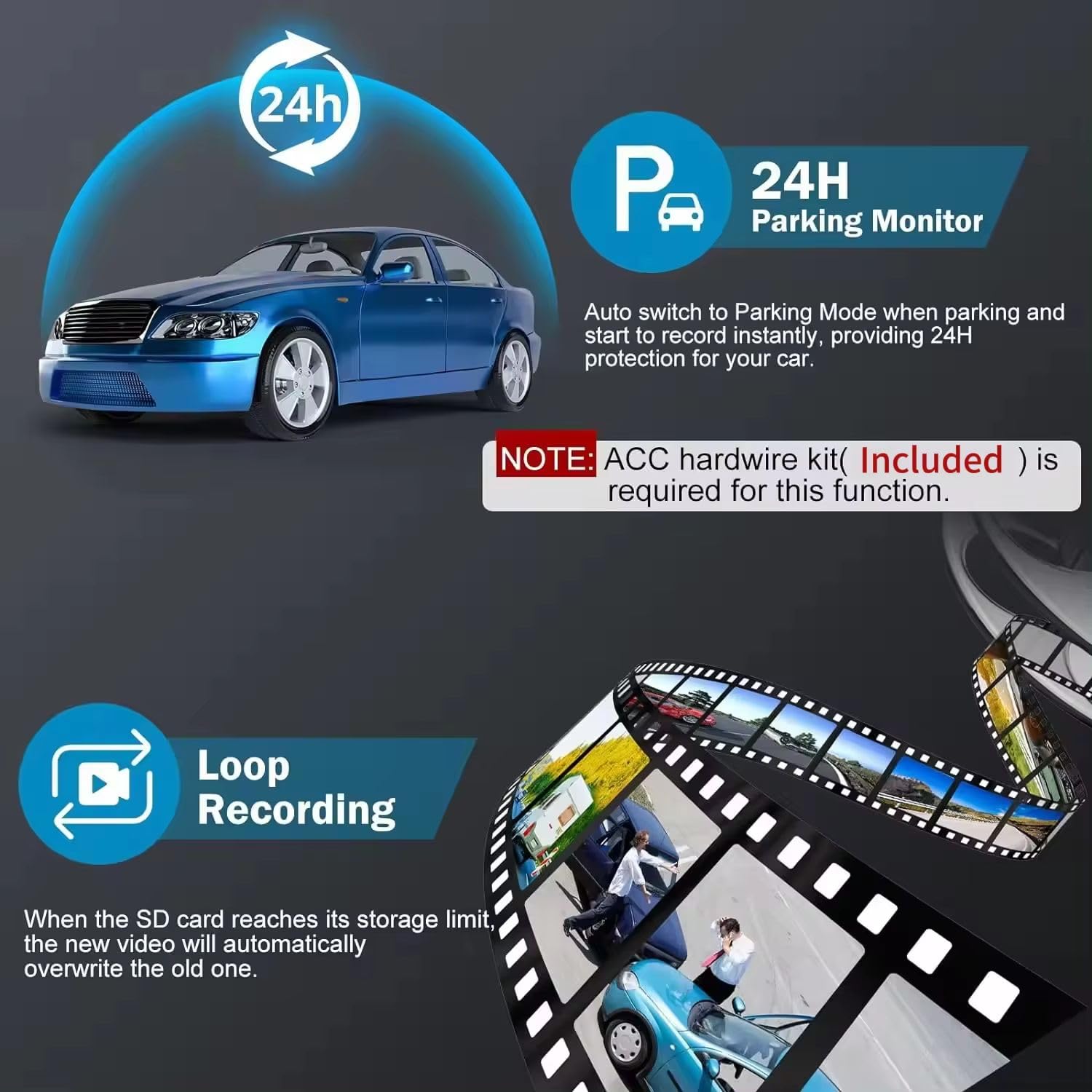 Grousale WiFi Dashcam for Car | Full HD, Color Night Vision, G-Sensor, Parking Mode, Loop Recording, App Control | Android & iOS Compatible