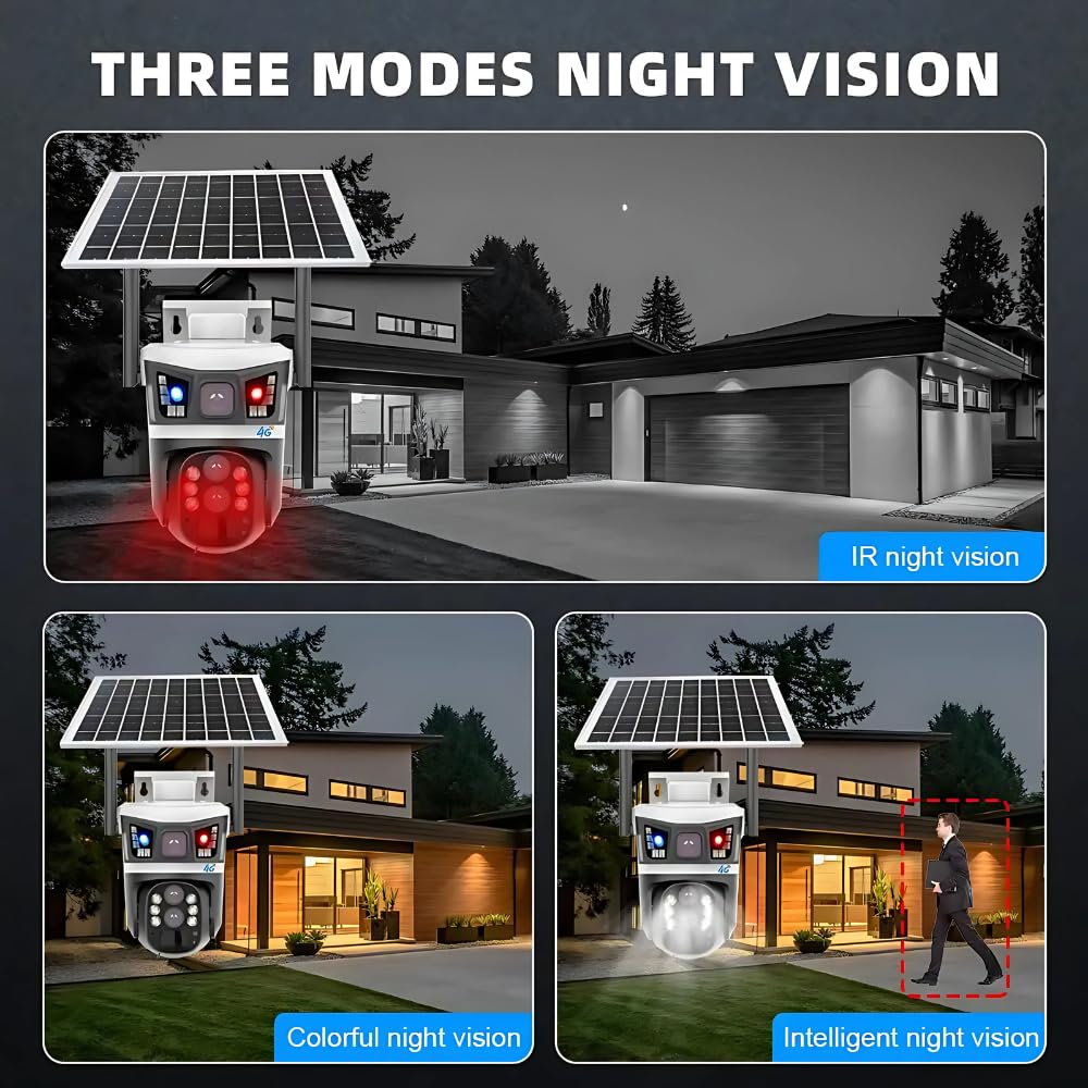 Grousale Opti-Zoom 4G Solar CCTV – 10X Optical Zoom, Dual Lens, 3-Screen View, Motion Detection, Two-Way Audio