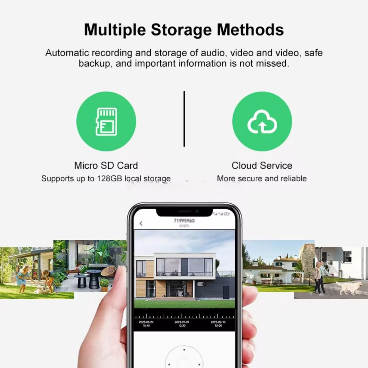 Grousale Tricams Dual Lenses 3 Screens View 4MP Each FHD Outdoor Wifi Wireless Camera with Color Night Visoin | Two Way Audio | Motion Detection | PTZ Function | Weatherproof IP66