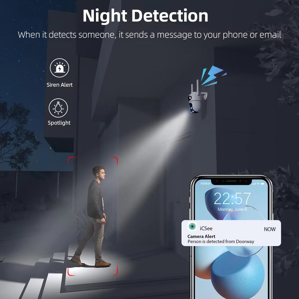 Grousale Supercam X2 Dual-Lens 4MP+4MP Wi-Fi Indoor CCTV Camera | 360° Pan & Tilt | HD View | Color Night Vision | Two-Way Audio | AI Motion & Human Detection | Built-in Audible Alarm