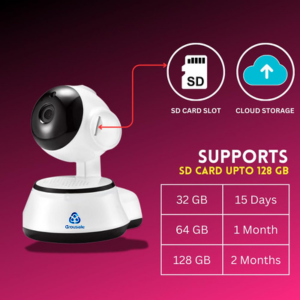 Grousale 3 MP Wi-Fi Night Vision, Two Way Communication, PTZ Indoor Camera