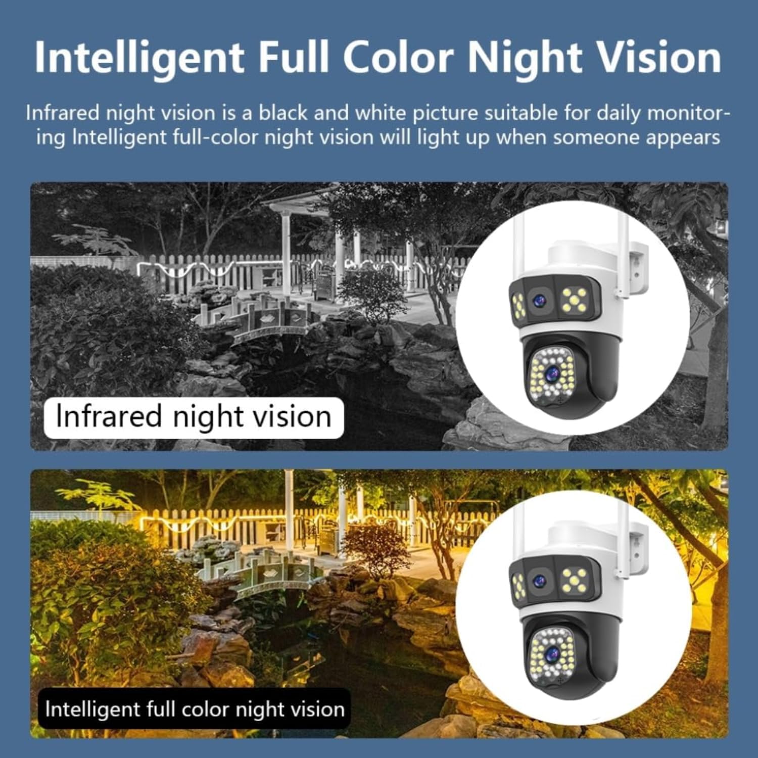 Grousale IRIS Max Dual Lens 5+5MP CCTV | Bullet + 360° PTZ | Color Night Vision | WiFi Outdoor Camera with Motion Detection & IP66 Waterproofing