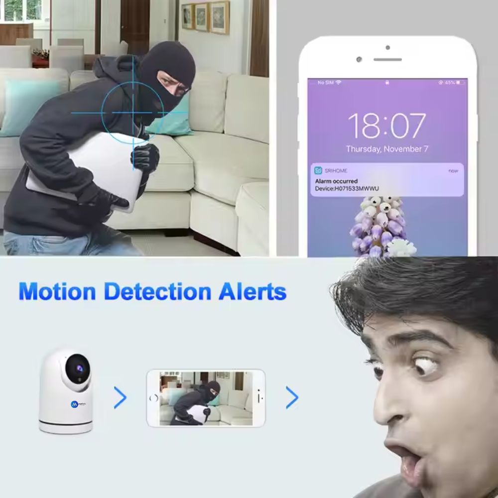 Renewed Grousale Ultracam Aura 5MP WiFi CCTV Camera | 360° Indoor Security Cam with Color Night Vision, Motion Detection, 2-Way Audio, Multi-User App Access & 128GB SD Card Support