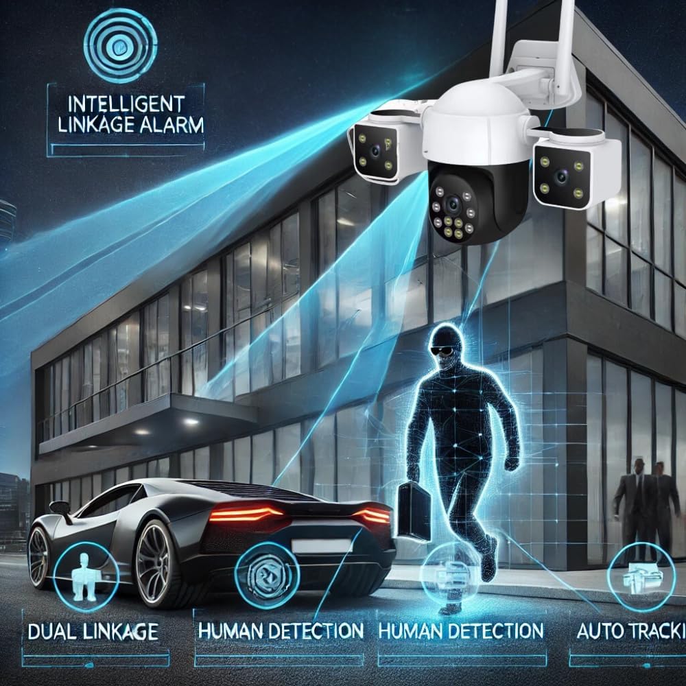 Grousale Batman 5MP 4G SIM CCTV Camera | 3-in-1 Screen View, Dual Lens 180° Horizontal Rotation, Color Night Vision, Motion Detection, Two-Way Talk (Model BR-Batman-0601)
