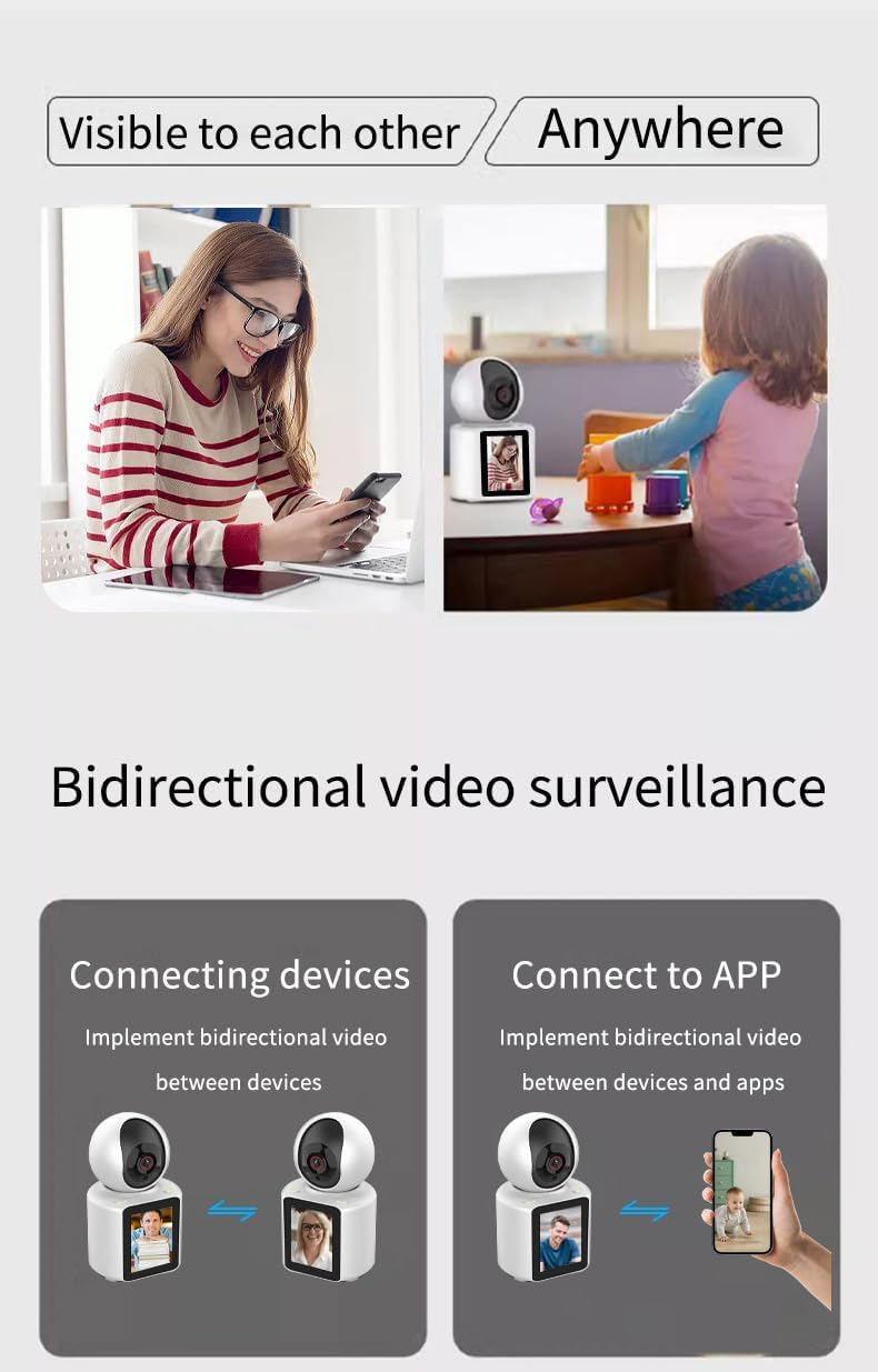 Grousale Supercam Ultra Easy Single Click Video Calling 5MP Wi-Fi Indoor Camera