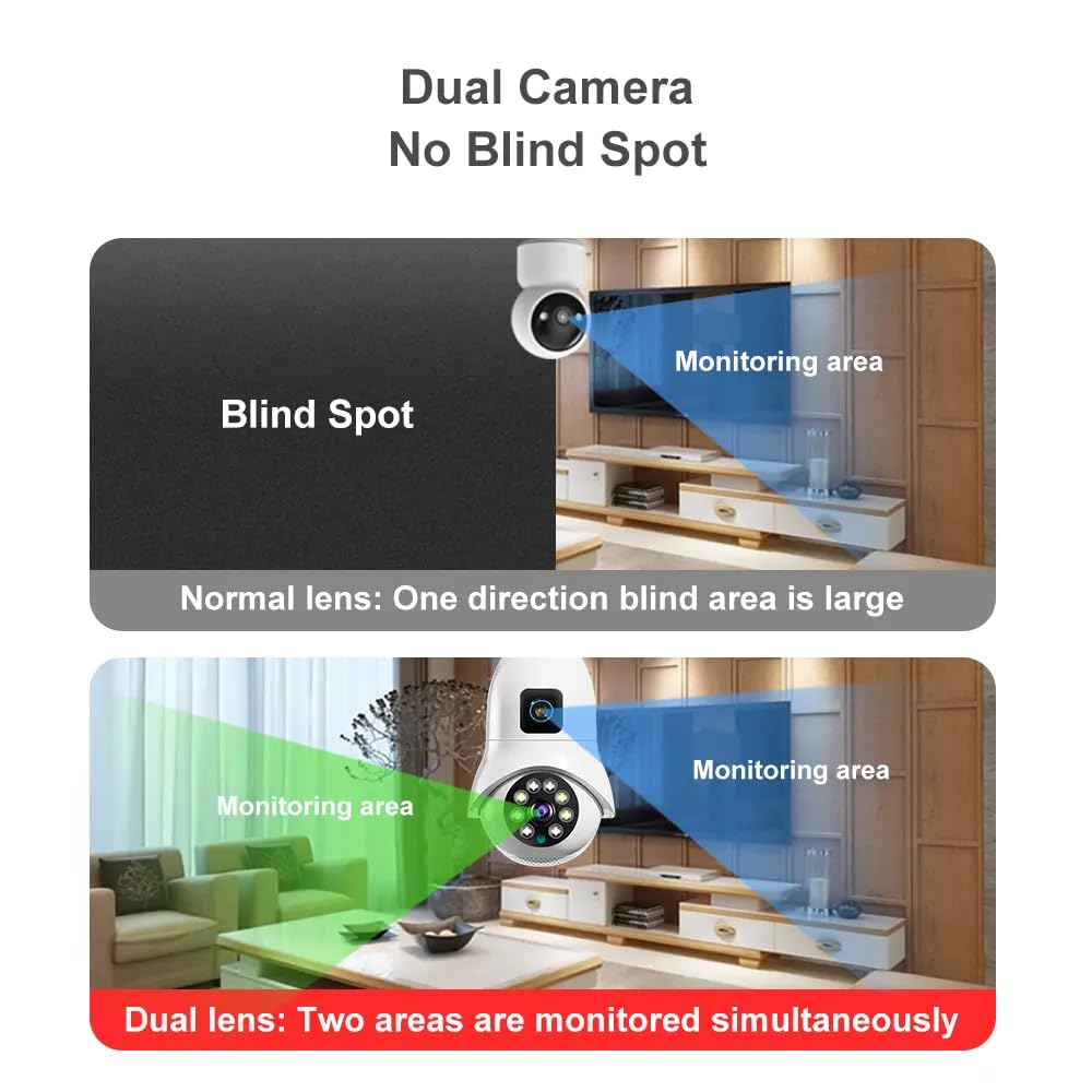 Grousale Supercam Pro Dual Lens | 3+3MP Wi-Fi Bulb CCTV Camera (Pack of 2) with 360° View, Dual Screen, Motion Tracking, Color Night Vision, Two-Way Talk | B22 & E27 Holder Compatible